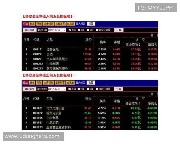 西安足球队与北京足球队赛后技术分析与战术复盘探讨