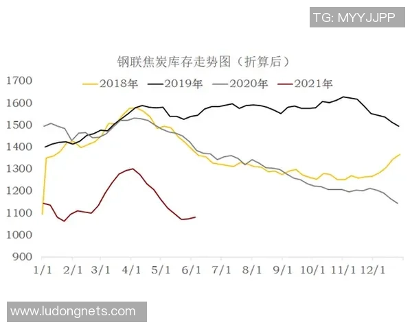 专业解读：TES的区域防守打法
